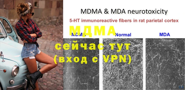 прущая мука Балабаново